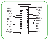 USB 3.2 Gen 1 Type-C Frontpanel-Anschluss