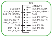 USB 3.2 Gen 1 Anschluss