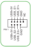 USB 2.0 Anschlüsse