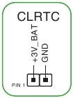 Clear CMOS Anschluss