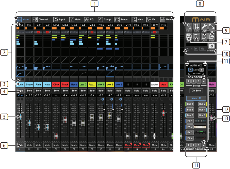 Midas - MR18 - M AIR Edit für PC - Hauptansicht und Mixer-Tab M AIR Edit für PC - Hauptansicht und Mixer-Tab