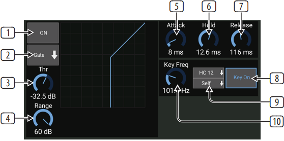 Midas - MR18 - M AIR für Android - Gate M AIR für Android - Gate