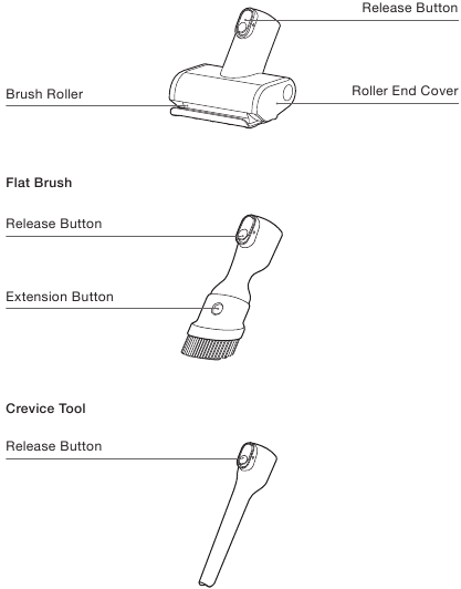 ECOVACS - DEEBOT T30S COMBO COMPLETE - Produktdiagramm - Mini-Power-Bürste Produktdiagramm - Mini-Power-Bürste