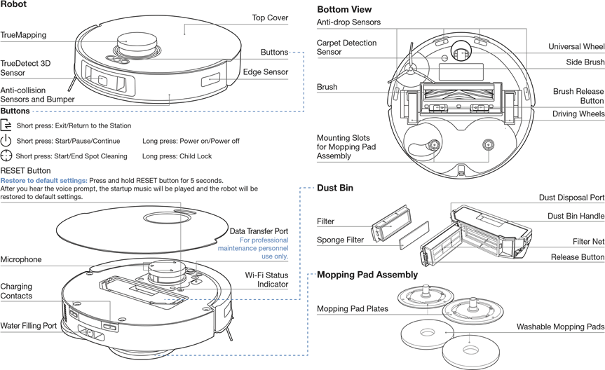 ECOVACS - DEEBOT T30S COMBO COMPLETE - Produktdiagramm - Roboter Produktdiagramm - Roboter