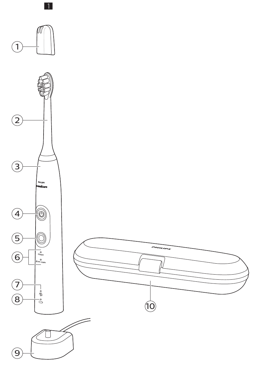 Philips - Sonicare ProtectiveClean 4500 - Übersicht Übersicht