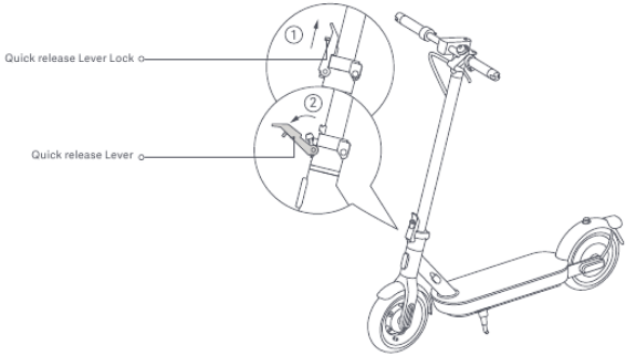 Xiaomi - 4 Pro - Zusammenklappen - Schritt 1 Zusammenklappen - Schritt 1