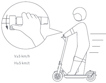 Xiaomi - 4 Pro - Fahren - Schritt 1 - Starten & Beschleunigen Fahren - Schritt 1 - Starten & Beschleunigen