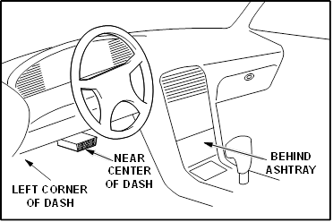 Innova - 3030h - Position des Diagnoseanschlusses (DLC) Position des Diagnoseanschlusses (DLC)