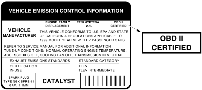 Innova - 3030h - ABGEDECKTE FAHRZEUGE ABGEDECKTE FAHRZEUGE