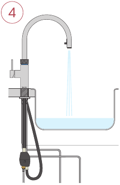 CUBE spülen – gefiltertes Wasser