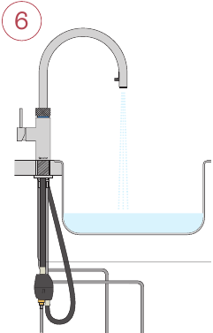 CUBE spülen – Sprudelwasser