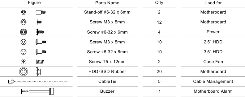 Thermaltake - Versa H17 - Zubehörliste Zubehörliste