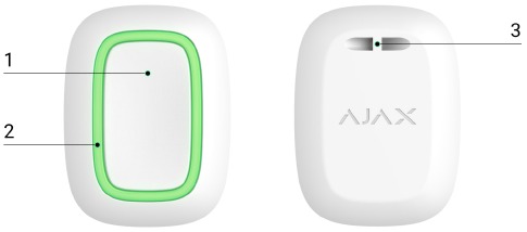 AJAX - Button - Funktionale Elemente Funktionale Elemente