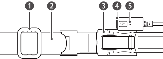 Sena - OUTRUSH - Produktübersicht - Teil 2 Produktübersicht - Teil 2