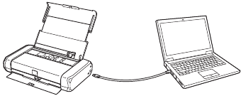 Canon - LK-72 - Anschließen des USB-Kabels zum Laden Anschließen des USB-Kabels zum Laden