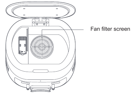 Laresar - L6 Pro - Filtersieb des Lüfters reinigen Filtersieb des Lüfters reinigen
