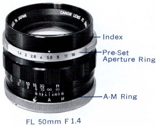 Canon - FT - Blendeneinstellung - Schritt 2 Blendeneinstellung - Schritt 2