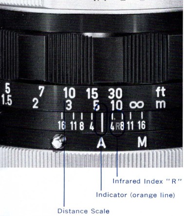 Canon - FT - Verwendung von Objektiven - Schritt 1 - Entfernungsskala Verwendung von Objektiven - Schritt 1 - Entfernungsskala