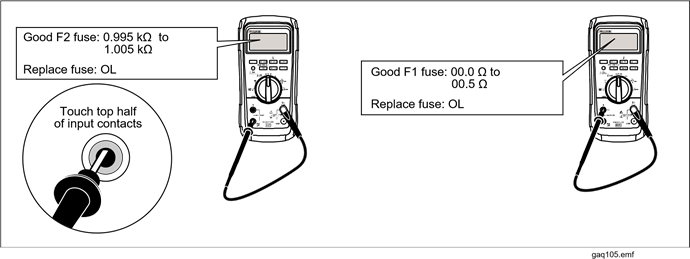 Fluke - 87V MAX - Sicherungstest Strom Sicherungstest Strom