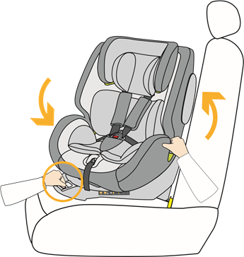 osann - One360 - Drehen des Kindersitzes Drehen des Kindersitzes