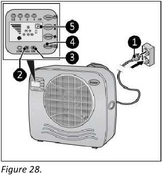 EUROM - AC2401 E - Bedienung - Schritt 1 Bedienung - Schritt 1
