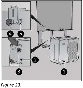 EUROM - AC2401 E - Installation Außeneinheit - Schritt 1 Installation Außeneinheit - Schritt 1