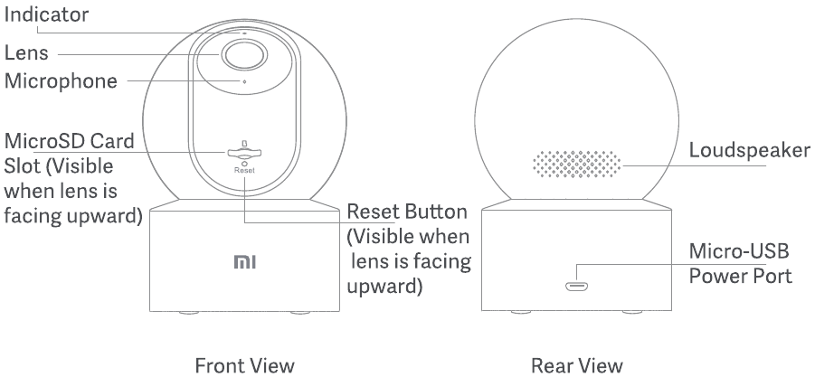 Xiaomi - Mi 360 Kamera - Produktübersicht Produktübersicht