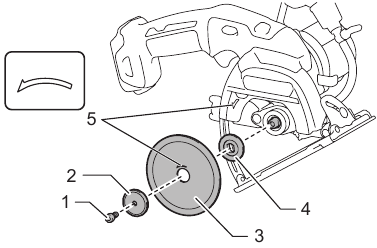 Makita - CC02 - Einsetzen oder Entfernen der Diamantscheibe - Schritt 2 Einsetzen oder Entfernen der Diamantscheibe - Schritt 2