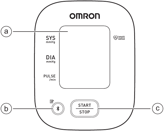 Omron - 3er-Serie - Ihr Produkt kennen - Vorderseite des Monitors Ihr Produkt kennen - Vorderseite des Monitors