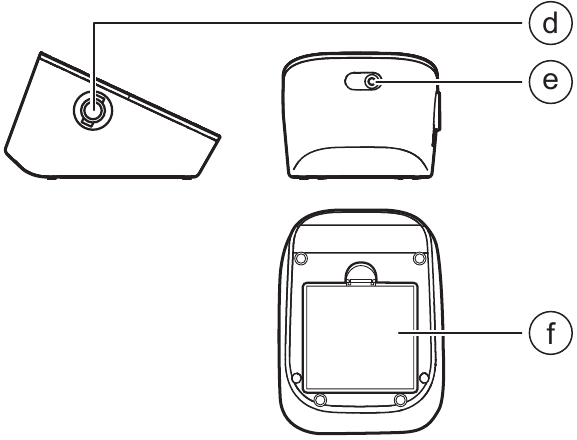 Omron - 3er-Serie - Ihr Produkt kennen - Linke Seite/Rückseite/Unterseite des Monitors Ihr Produkt kennen - Linke Seite/Rückseite/Unterseite des Monitors