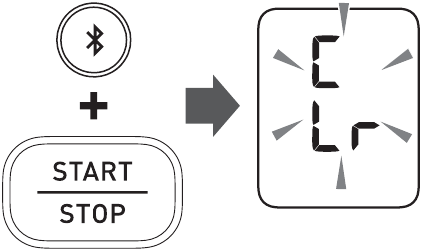 Omron - 3 Series - Gerät auf Werkseinstellungen zurücksetzen - Schritt 1 Gerät auf Werkseinstellungen zurücksetzen - Schritt 1