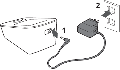 Omron - 3 Series - Verwenden des Netzadapters Verwenden des Netzadapters