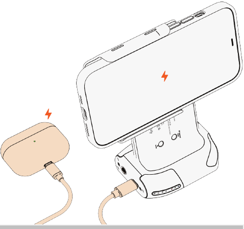 ShiftCam - ProGrip - Powerbank Powerbank