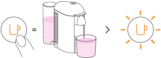 Nespresso - VERTUO PLUS - Entkalkung - Schritt 4 - Taste einmal drücken Entkalkung - Schritt 4 - Taste einmal drücken