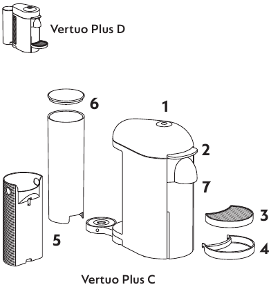 Nespresso - VERTUO PLUS - Maschinenübersicht Maschinenübersicht