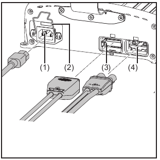 Fronius - Selectiva - Anschlüsse - Gehäuseunterseite Anschlüsse - Gehäuseunterseite