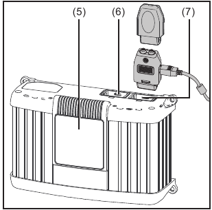 Fronius - Selectiva - Anschlüsse - Gehäuseoberseite Anschlüsse - Gehäuseoberseite