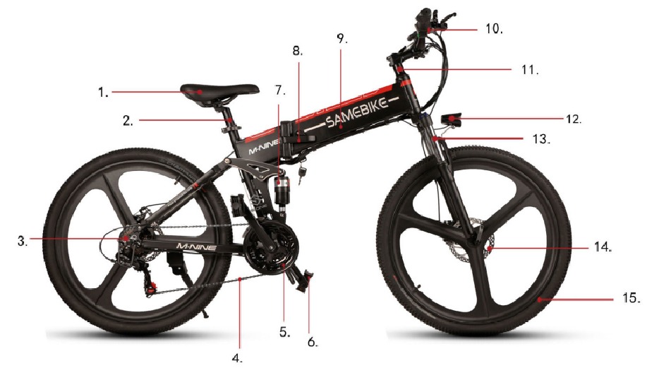 Samebike - LO26 - Produktkomponenten Produktkomponenten