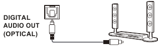 TCL - C755 Serie - Anschlüsse und Einrichtung - Buchsen - Schritt 4 Anschlüsse und Einrichtung - Buchsen - Schritt 4