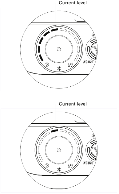 SOUNDBOKS - GO - LED-Verhalten LED-Verhalten