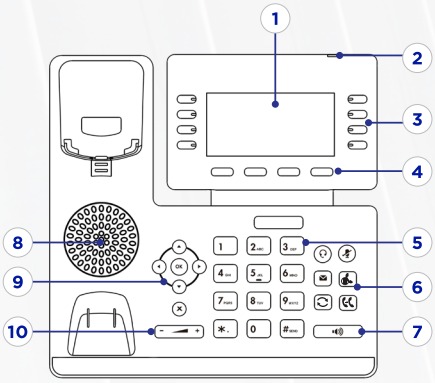 Yealink - T54 - PRODUKTÜBERSICHT PRODUKTÜBERSICHT