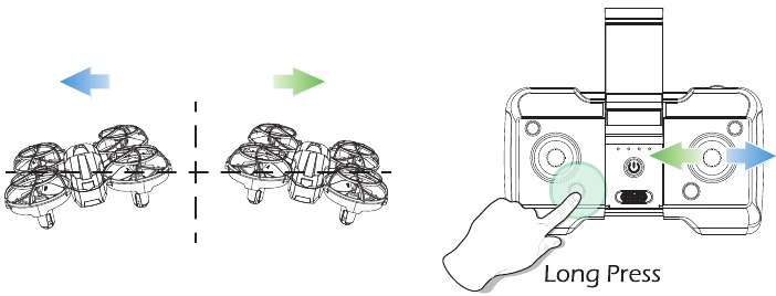 Holy Stone - HS420 - Trimmer - Links/Rechts Seitlicher Flugtrimm Trimmer - Links/Rechts Seitlicher Flugtrimm