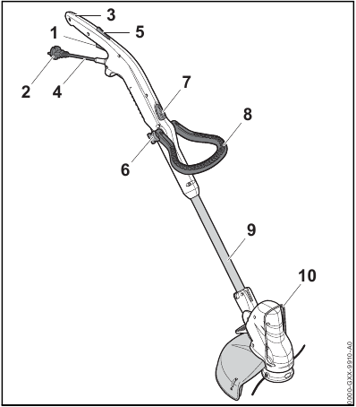 Stihl - FSE 52 - Übersicht - Hauptgerät Übersicht - Hauptgerät