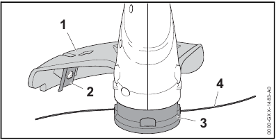 Stihl - FSE 52 - Übersicht - Trimmer ohne Lüfterrad Übersicht - Trimmer ohne Lüfterrad