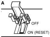 Schalter in EIN (ZURÜCKSETZEN) Position