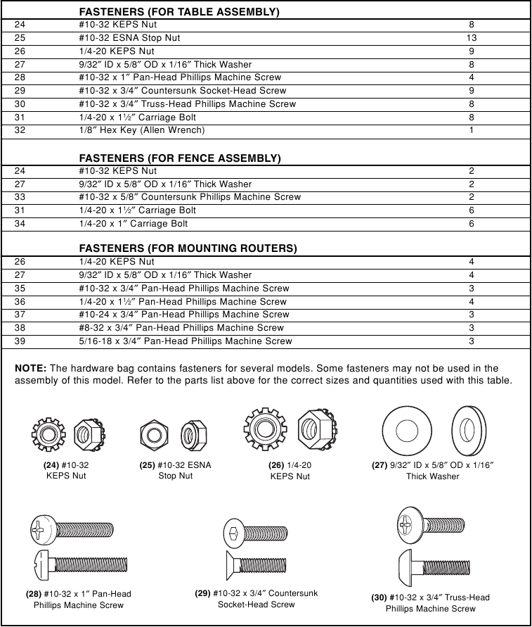 Bosch - RA1181 - Teileliste - Teil 3 Teileliste - Teil 3