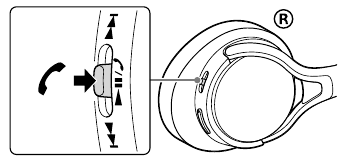 Sony - MDR-10RBT - Anruf tätigen/Anruf entgegennehmen Anruf tätigen/Anruf entgegennehmen