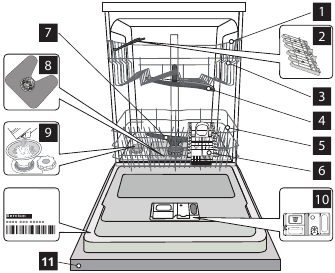 IKEA - RENGORA - Produktbeschreibung Produktbeschreibung