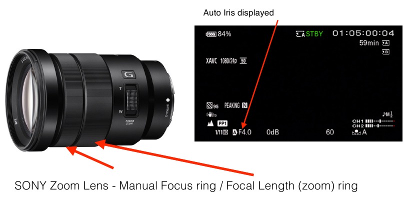 Sony - PXW-FS5 - Zoomobjektiv - Schritt 2 Zoomobjektiv - Schritt 2