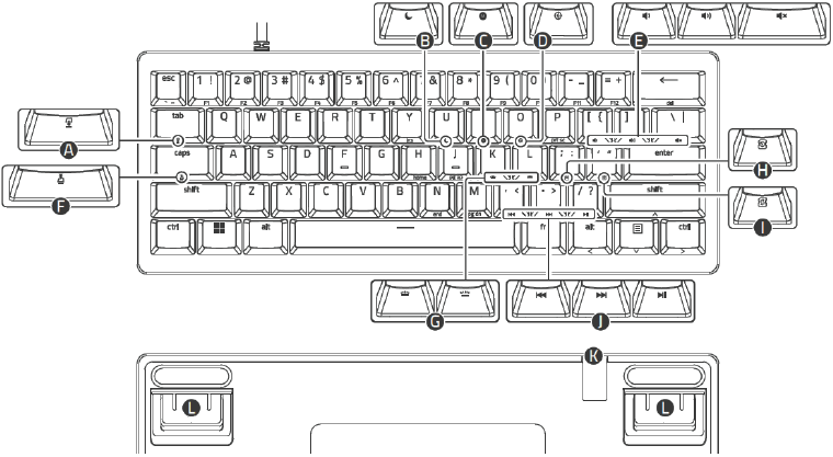 RAZER - HUNTSMAN V3 PRO MINI - Teilebeschreibung - Teil 1 Teilebeschreibung - Teil 1